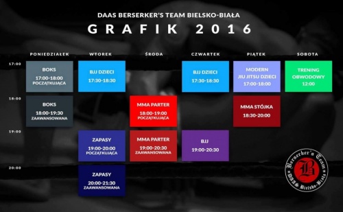 foto: Berserkers B-B